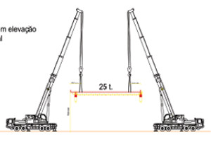 Plano de Rigger 